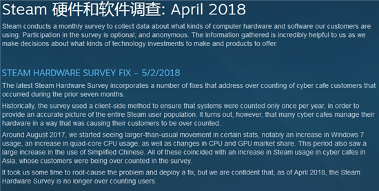 科客晚报：《绝地求生》端游热度骤降，小米月底将征战意法两国