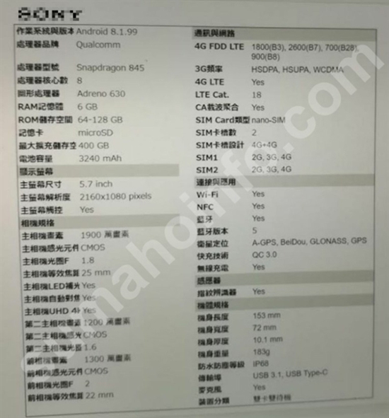 科客晚报：vivo NEX S现身知名跑分网站 努比亚Z18屏占比新突破