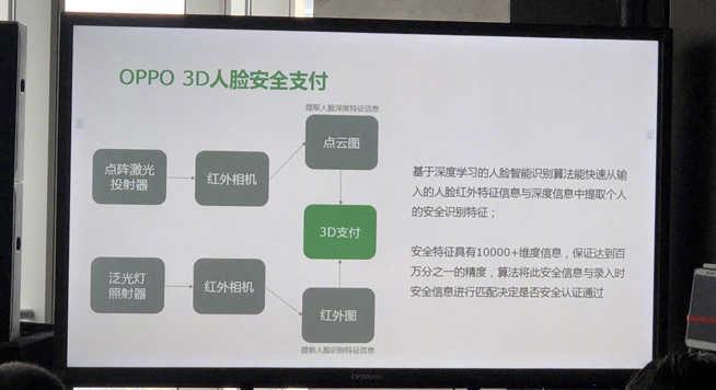 新异形全面屏确认？OPPO Find X或将成首款支持人脸支付安卓手机