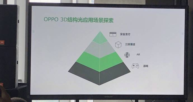 新异形全面屏确认？OPPO Find X或将成首款支持人脸支付安卓手机