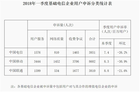 科客晚报：华为Mate10尝鲜“很吓人”技术 号称超级智能驾驶系统来了