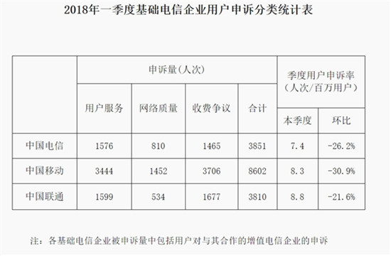 科客晚报：华为Mate10尝鲜“很吓人”技术 号称超级智能驾驶系统来了