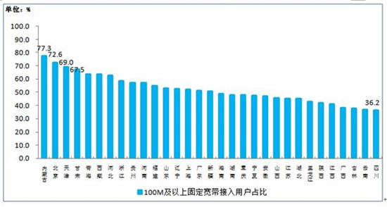 科客晚报：三星可折叠手机现身闲鱼  小米平板本月25号回归