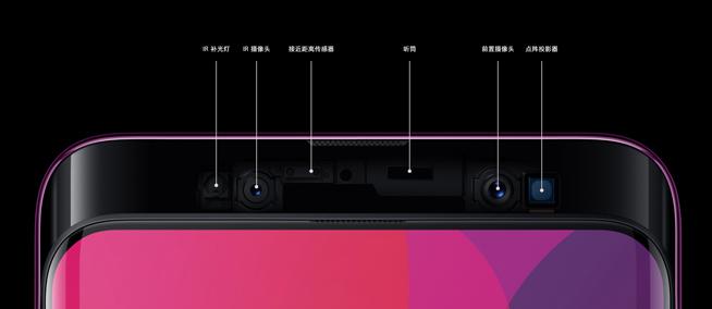 OPPO FaceKey 3D结构光：安全又全能 各种场景迎刃而“解”