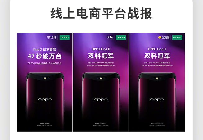 OPPO Find X首销战报：47秒破万台 各大平台皆获冠军