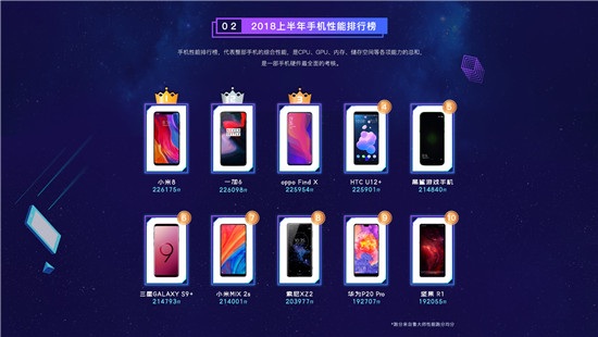 科客晚报：疑似荣耀Note10劳斯莱斯版曝光 全国19城尝鲜电子身份证