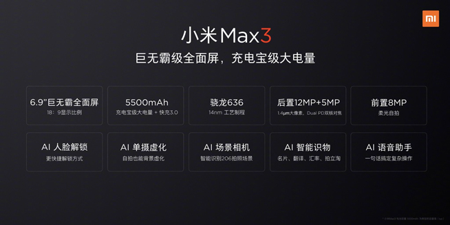 小米Max3数据提前公布：大屏大电量AI加持 定位千元有优势