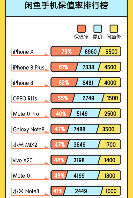 科客晚报：中国互联网企业百强榜单出炉 又一款OPPO新机入网