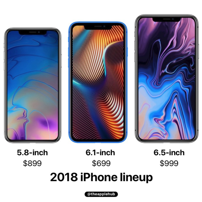 为了接棒iPhone 8 原来iPhone XC不是传闻中的廉价版本？