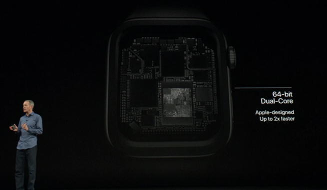 Apple Watch 4登场：不单止是升级了全面屏 售价2736元起