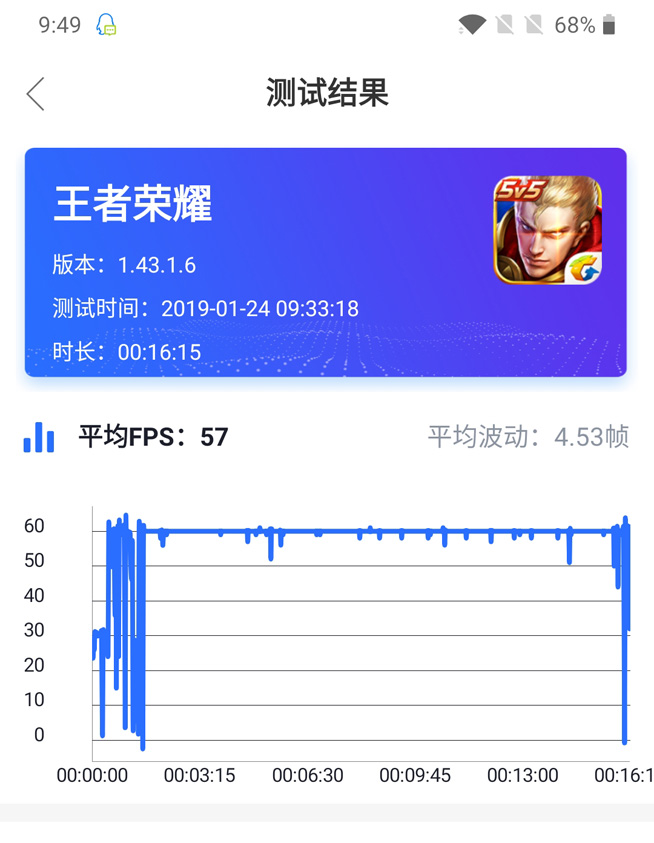 三大人气国产旗舰PK：荣耀Magic2/小米MIX3/一加6T谁更适合你