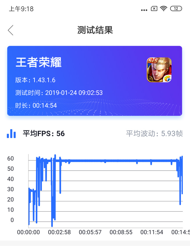 三大人气国产旗舰PK：荣耀Magic2/小米MIX3/一加6T谁更适合你