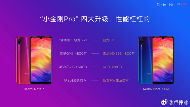 红米Note 7 Pro发布：骁龙675胜过710 国行或1199元起售