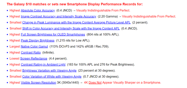 连破多项纪录 三星Galaxy S10屏幕评测获权威机构最高A+评价