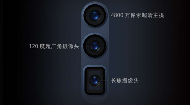 OPPO解读Reno系列：从外到内一切全新 主打拍照首发ColoOS 6