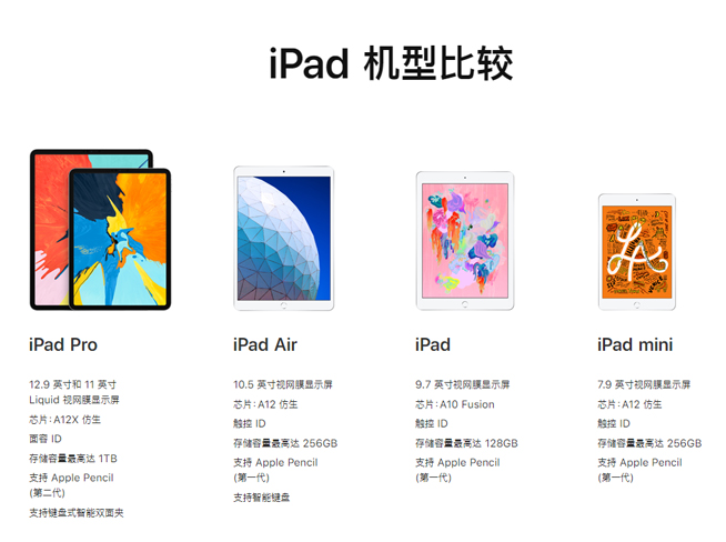 新iPad Air/iPad mini登场：性能出色标配A12 价格厚道