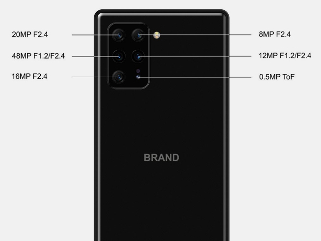 索尼也来使劲堆料 Xperia六摄新旗舰曝光要逆袭？