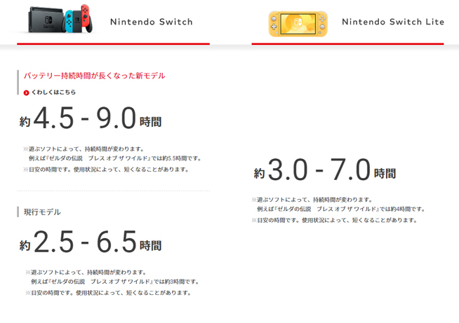 腾讯NintendoSwitch官微登场 国行Switch直接上新版？