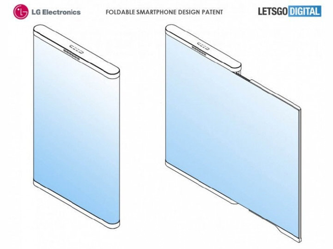 LG折叠屏手机专利曝光 折叠屏居然又有新玩法了？