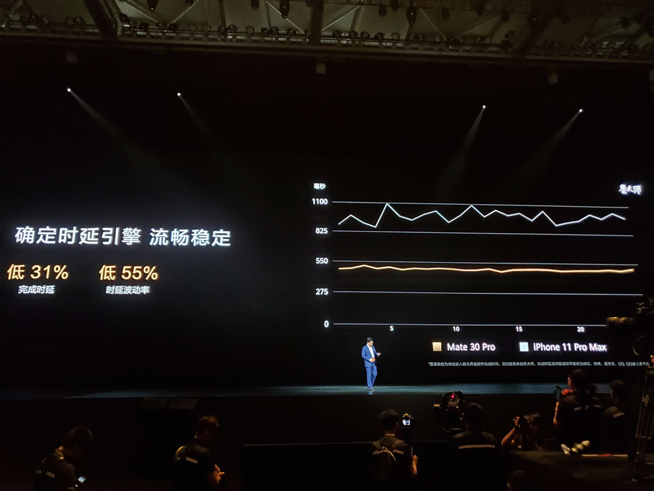 重构想象 华为Mate30系列发布会图文直播回顾