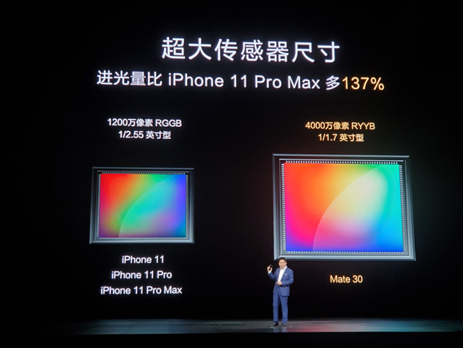 重构想象 华为Mate30系列发布会图文直播回顾