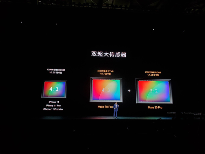 重构想象 华为Mate30系列发布会图文直播回顾