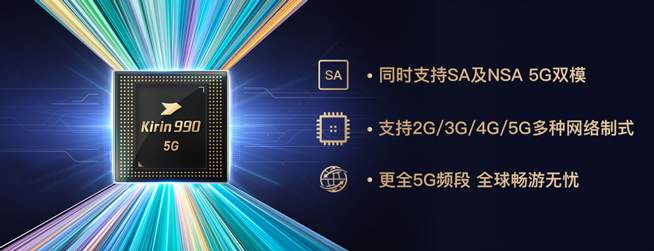 双模5G旗舰4999元起 华为Mate30系列5G将于23日预售
