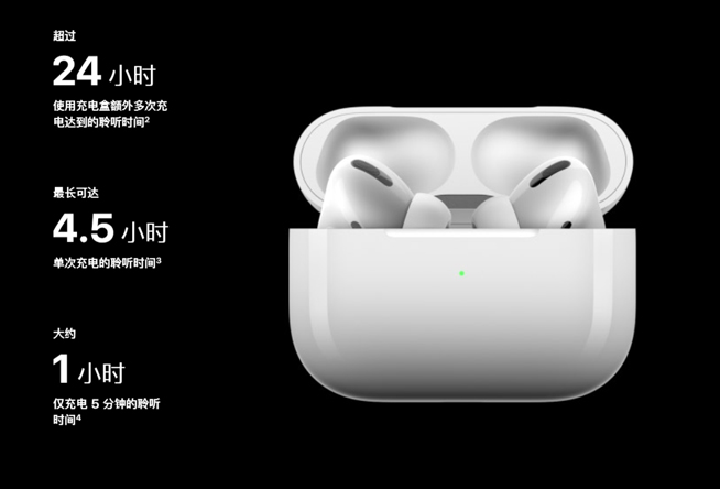 苹果AirPods Pro登场：降噪防水更舒适 售价1999元香不香？