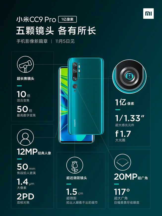 堆料狂魔小米CC9 Pro：1亿像素还不够 50倍数字变焦也没问题