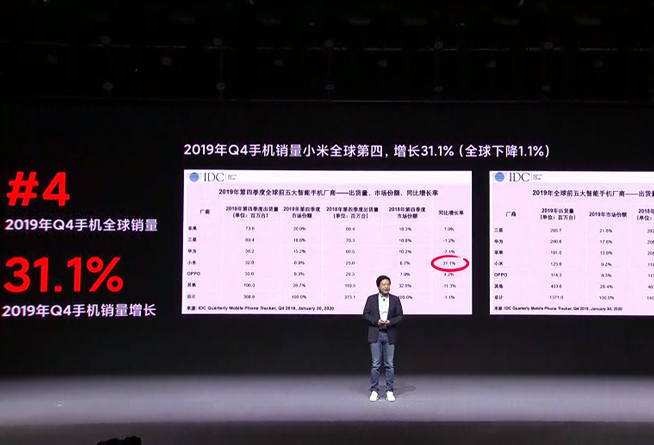 小米10 Pro领衔发布：全面超越友商 全力冲击高端4999元起