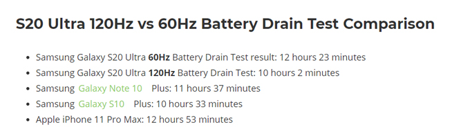 三星S20 Ultra的120Hz屏耗电如何？外媒实测告诉你