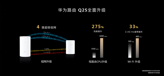 你在焦点在！华为nova7系列新品线上发布会