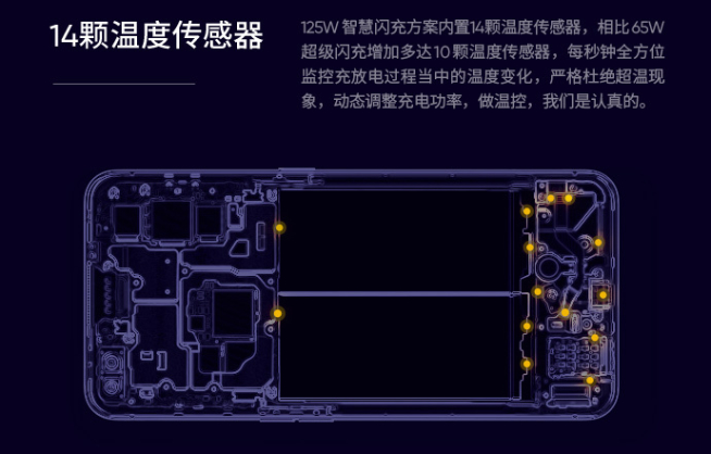 realme 125W智慧闪充发布：3分钟回血33%电量 8月新机首发？