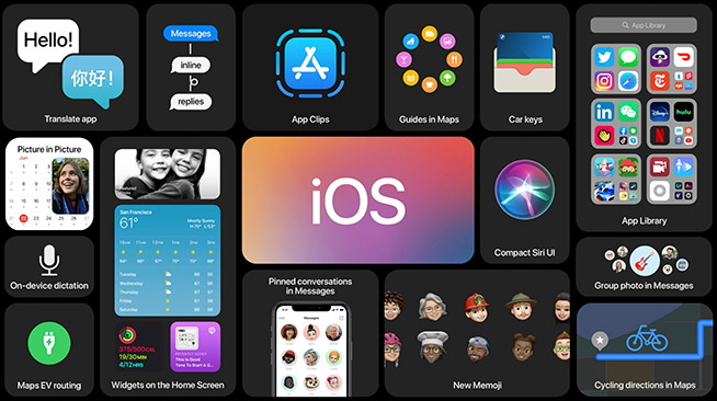 16款机型可升级iOS 14正式版 三大亮点改变iPhone核心体验