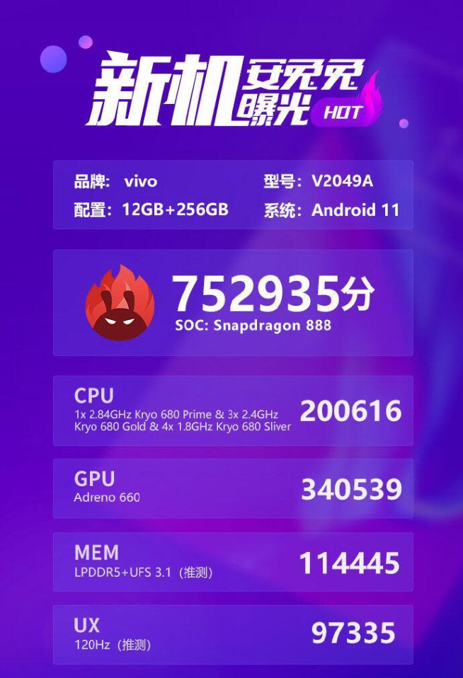 iQOO 7定档1月11日发布：骁龙888加持 跑分75万对标小米11