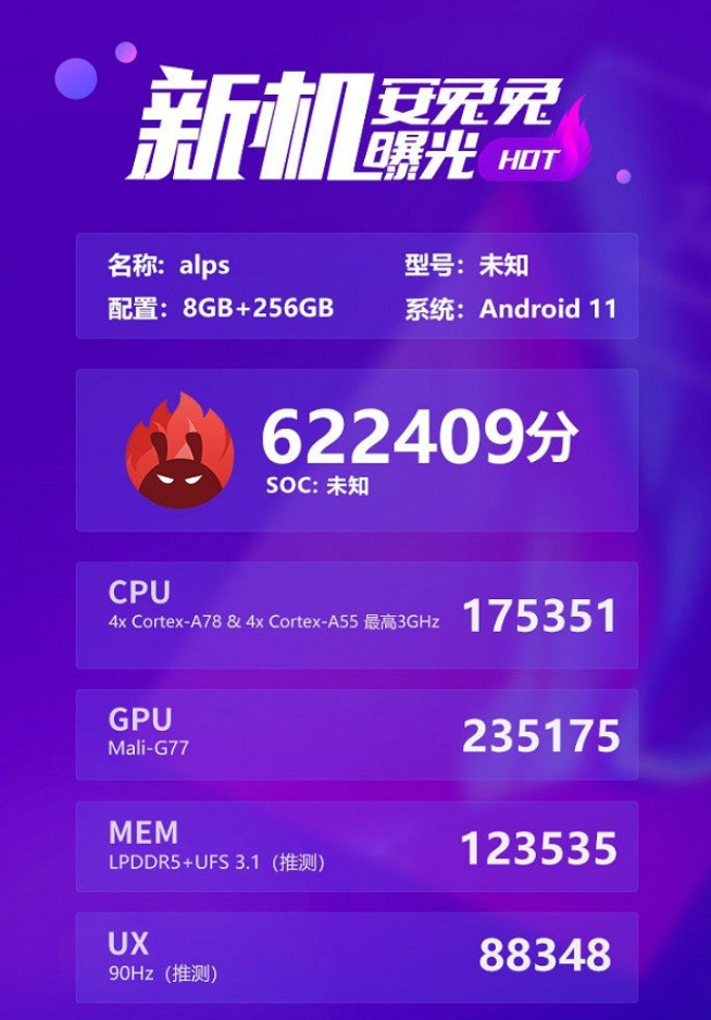 联发科天玑新SoC将至：跑分超60万！Redmi/realme抢首发？