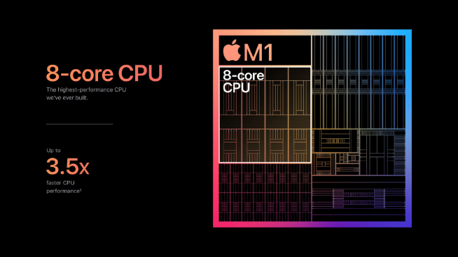 新款MacBook Pro曝光：告别Touch Bar 磁吸充电回归