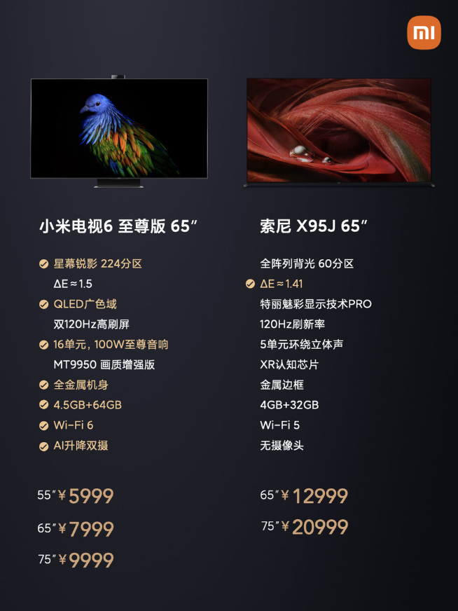 小米电视6至尊版正式发布：顶配9999元 画质对标索尼万元电视！
