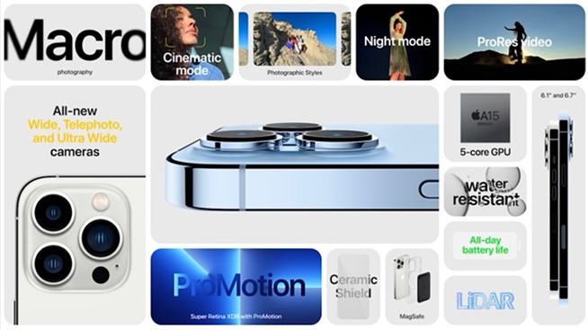 苹果意外惊喜get到没？iPhone 13系列我首选Pro