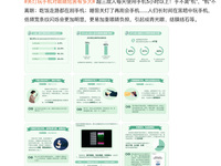 选错手机会伤眼！荣耀Magie3多管齐下构建护眼屏障