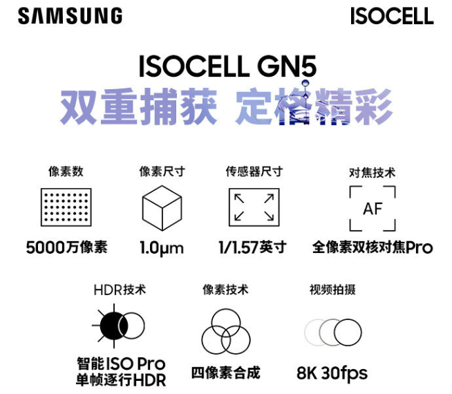 iQOO 9系列正式亮相：屏幕+拍摄继续升级 上限再提升！