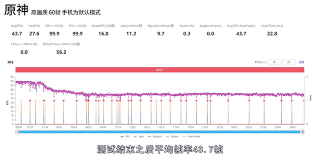 升级还更便宜了，一加10 Pro竞争力如何？