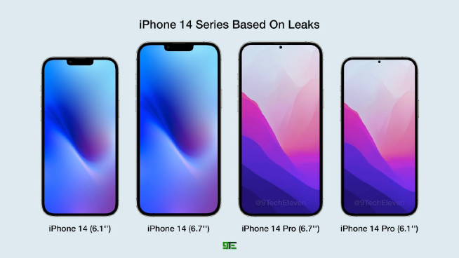 刀法精湛！苹果iPhone 14系列只有俩尺寸？非Pro版仍用A15？