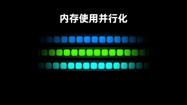 OPPO ColorOS13系统正式发布：Be Water！旗舰抢先公测