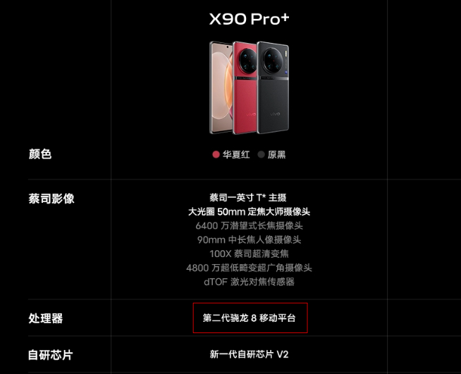 幸福来得太突然！vivo X90 Pro+拿下第二代骁龙8真首发+首销
