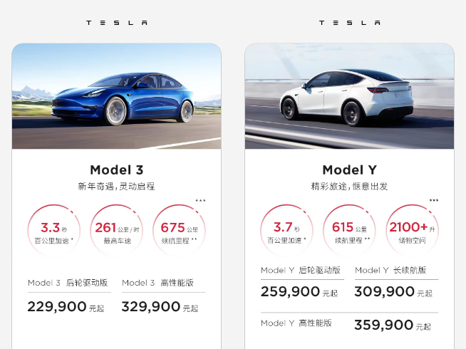 特斯拉Model 3/Model Y跳水直降4.8万！创历史新低狠狠背刺