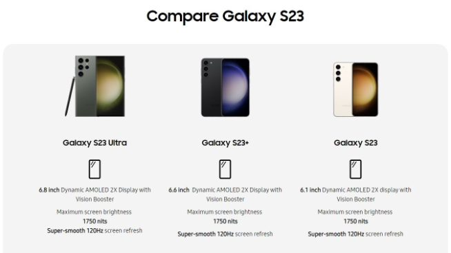 学苹果iPhone挤牙膏？三星Galaxy S23系列亮点就这些了