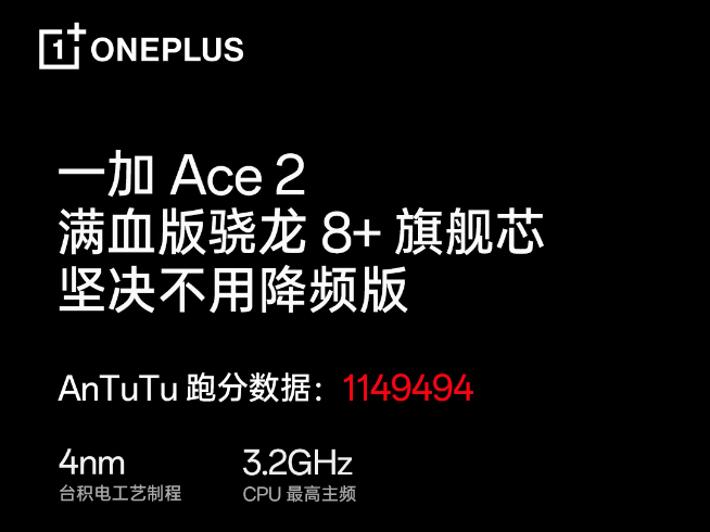 一加Ace2定档2月7日发布：满血骁龙8+加持！但还是在套娃？