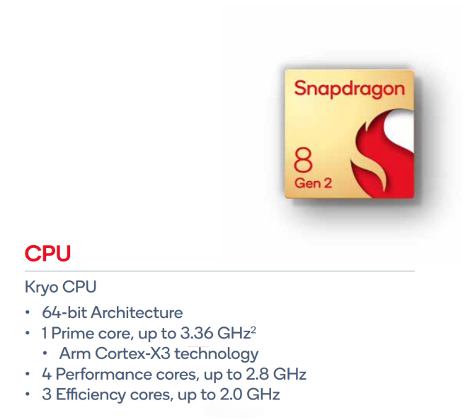 抢先「首发」第二代骁龙8满血版！红魔8S Pro确认7月5日发布