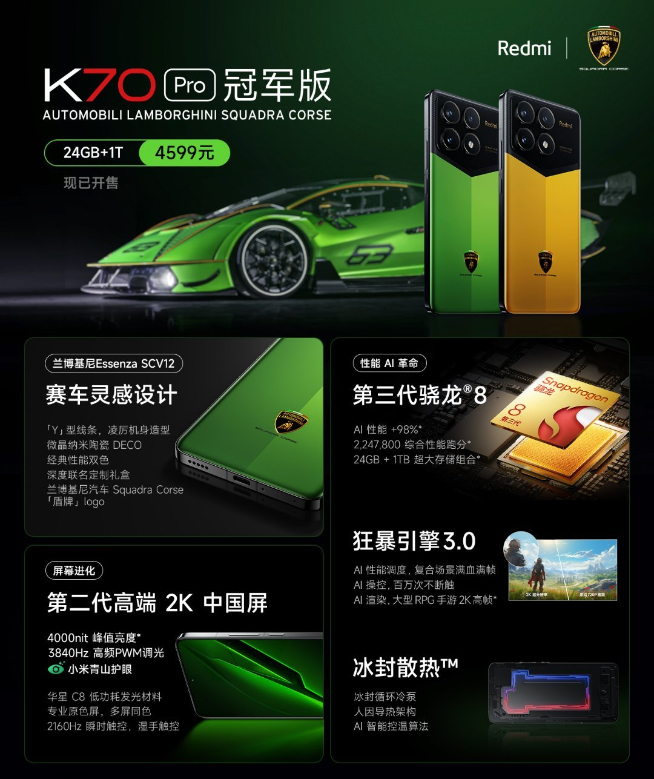 Redmi K70系列14天销量破百万！兰博基尼联名冠军版上市秒售罄